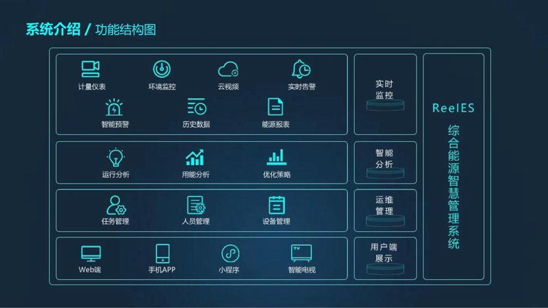 空压机节能：企业降本增效的明智选择